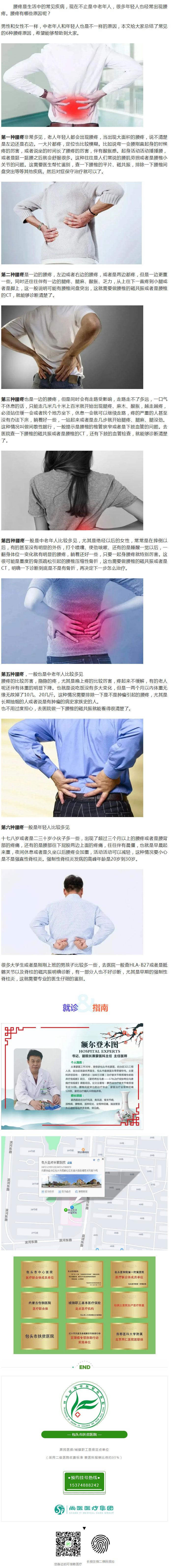 【專家】腰痛六大常見病因，看看你有沒有中招.jpg